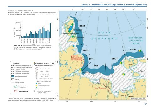 ÐÑÐ»Ð°Ñ Ð±Ð¸Ð¾Ð»Ð¾Ð³Ð¸ÑÐµÑÐºÐ¾Ð³Ð¾ ÑÐ°Ð·Ð½Ð¾Ð¾Ð±ÑÐ°Ð·Ð¸Ñ Ð¼Ð¾ÑÐµÐ¹ Ð¸ ... - ÐÐÐ¡ ÐÐÐ£