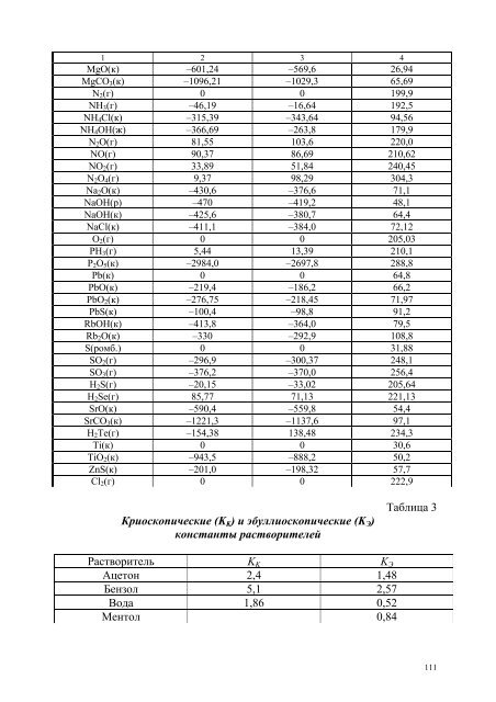 Ð¡ÐÐÐ ÐÐÐ ÐÐÐÐÐ§ Ð Ð£ÐÐ ÐÐÐÐÐÐÐ ÐÐ Ð¥ÐÐÐÐ