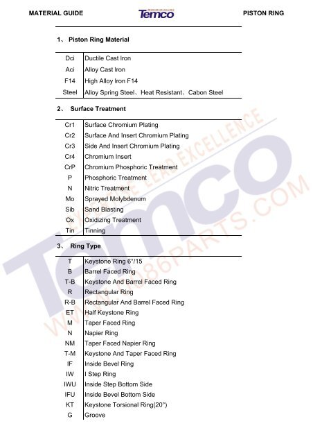 Piston Ring Catalogue.cdr - 0086parts.com 0086parts