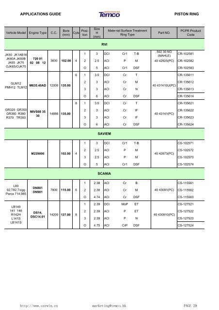 Piston Ring Catalogue.cdr - 0086parts.com 0086parts