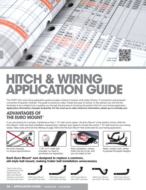 Application Guide Intro - CURT Manufacturing