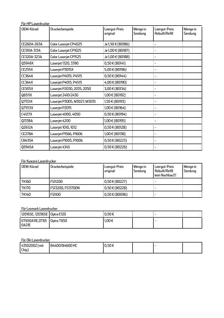 die Leergut-Liste - Toner-Dumping