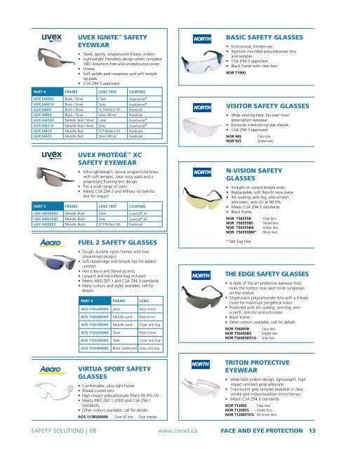 FACE And EyE PROTECTIOn