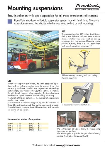 Mounting suspensions - Metec