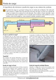 Perda de Carga - Metec