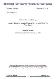 GARTEUR AG-32: DAMAGE GROWTH IN COMPOSITES Final Report