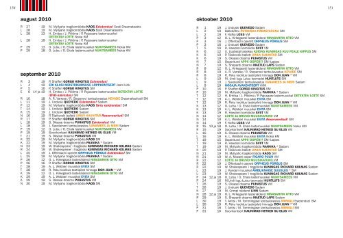 hooaeg 2010/2011 - Vanemuine