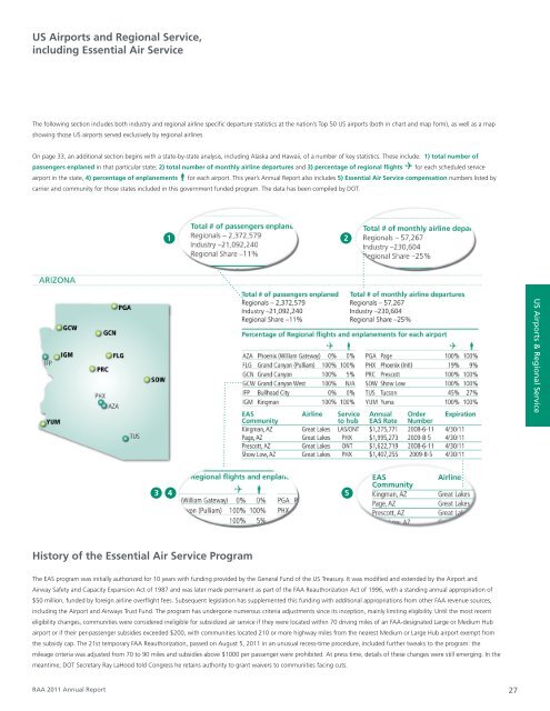 Annual Report - Emerald Media