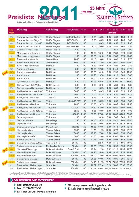 Preisliste Nützlinge - SAUTTER &amp; STEPPER biologischer ...