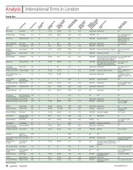 to download a full table of results - Legal Week