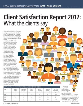 Client Satisfaction Report 2012: What the clients say - Legal Week