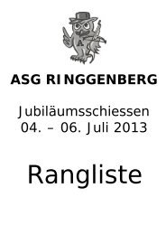 Rangliste - EASV