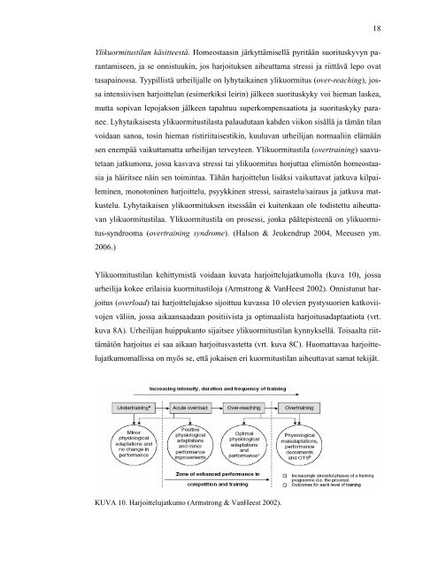 valkama tuija 2007.pdf - JYX front page - Jyväskylän yliopisto