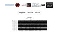 Rangliste 2. CTS Kids Cup 2007 - Kevin Huser