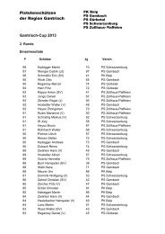 Rangliste 2. Runde Einzel - PistolenschÃ¼tzen Schwarzenburg