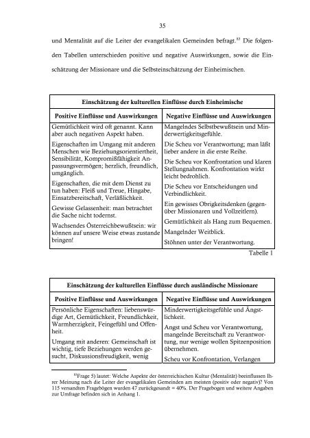 Die Entwicklung von Gemeindeleitern fÃ¼r Ã¶sterreichische Freikirchen