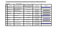 Nodal centres