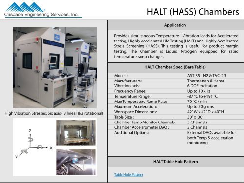 HALT (HASS) Chambers
