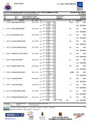 Crystal Reports - Resultados