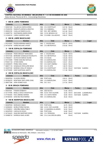 Crystal Reports - Inscripciones - Notinat