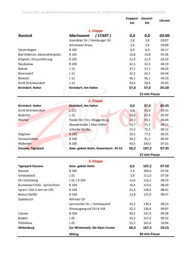 Den Strecken- und Zeitplan - Zoo-Tour