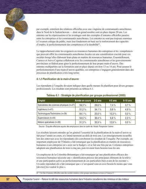 Rapport final PROSPECTER L'AVENIR - MiHR