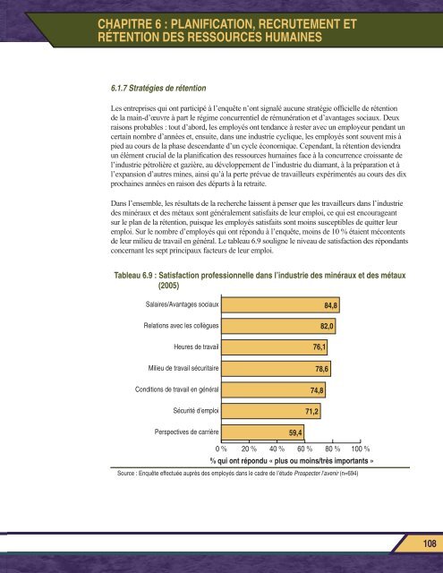 Rapport final PROSPECTER L'AVENIR - MiHR