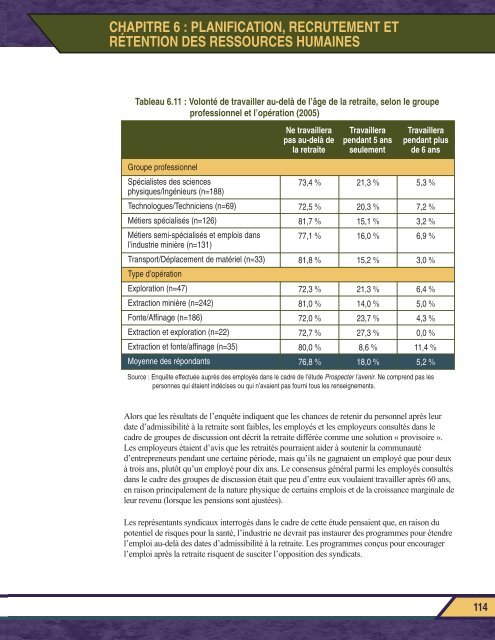 Rapport final PROSPECTER L'AVENIR - MiHR