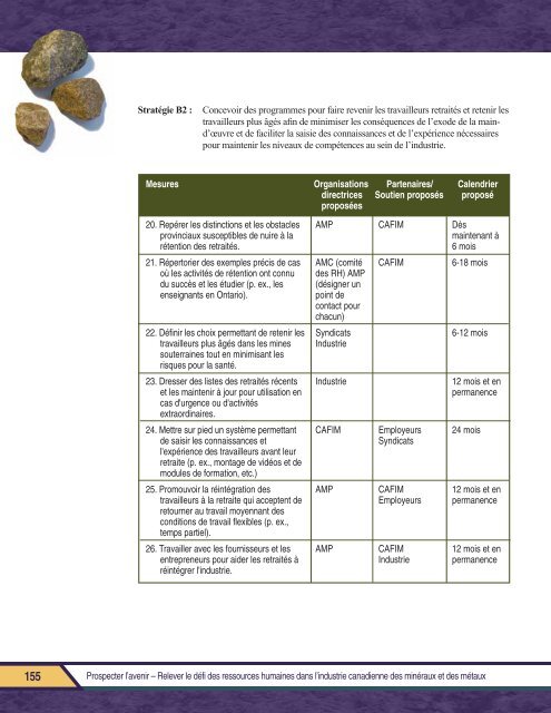 Rapport final PROSPECTER L'AVENIR - MiHR