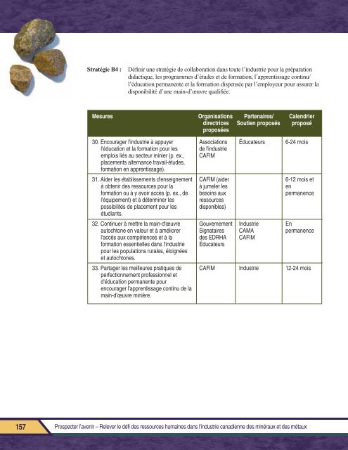 Rapport final PROSPECTER L'AVENIR - MiHR