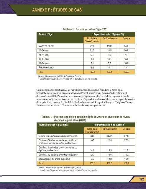 Rapport final PROSPECTER L'AVENIR - MiHR