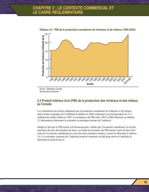 Rapport final PROSPECTER L'AVENIR - MiHR