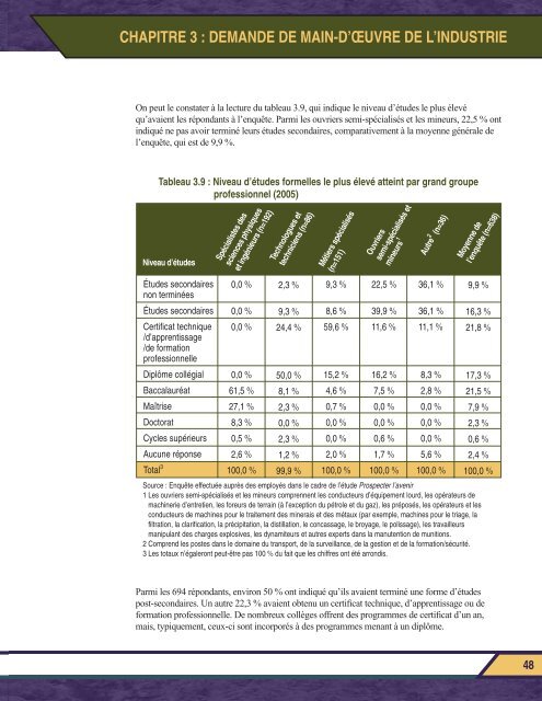 Rapport final PROSPECTER L'AVENIR - MiHR