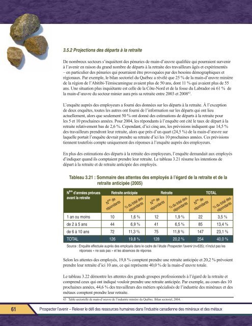 Rapport final PROSPECTER L'AVENIR - MiHR