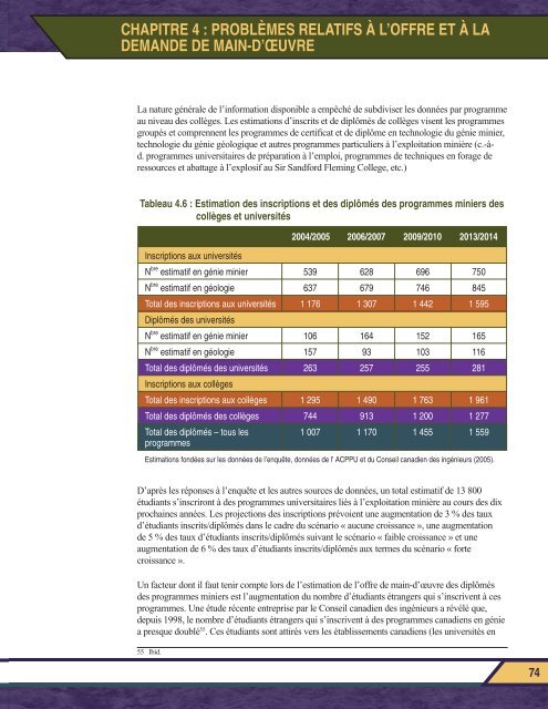 Rapport final PROSPECTER L'AVENIR - MiHR