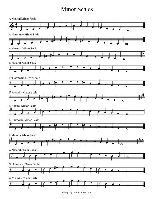 12 Minor Scales Treble Clef Phsmb