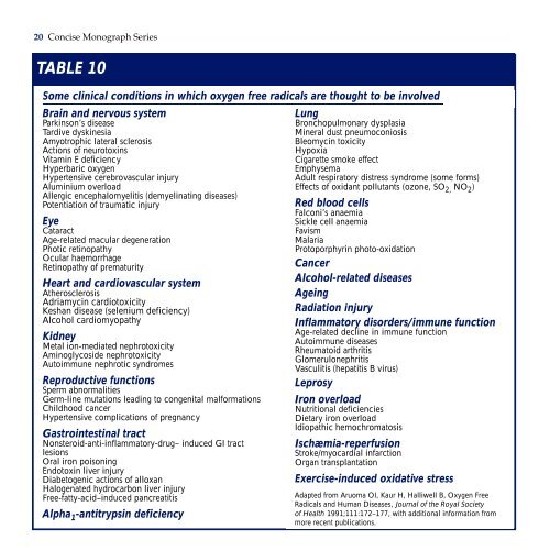 Oxidants, Antioxidants and Disease Prevention - Aara-Super food