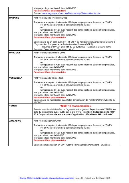 exigences phytosanitaires