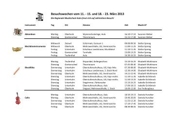 Besuchswochen vom 11. - 15. und 18. - 23. MÃ¤rz 2013