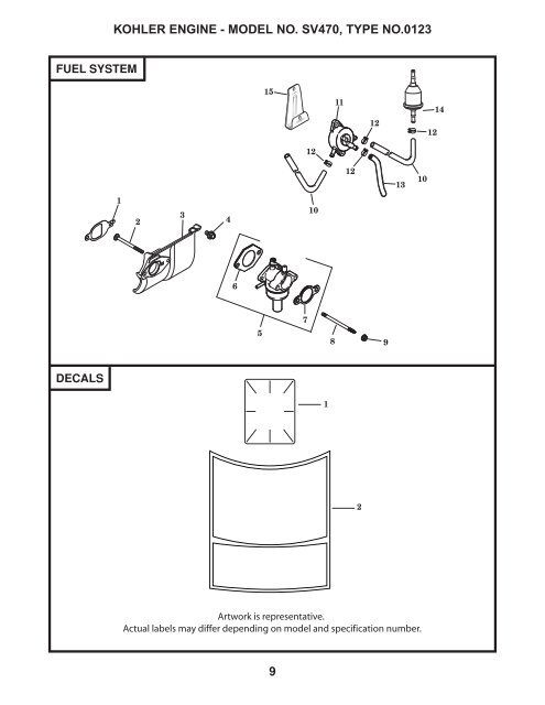 15 Hp Kohler Engine Diagram - Wiring Diagram Schemas