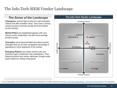 Vendor Landscape: Security Information & Event Management