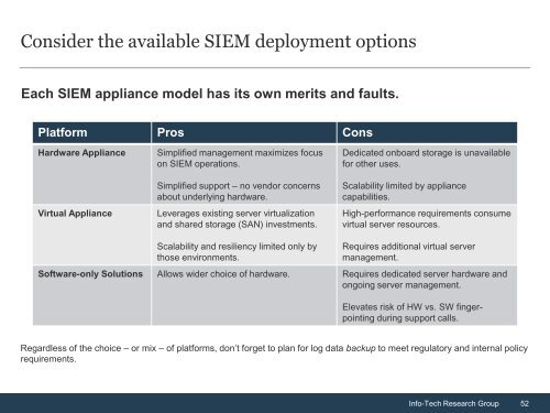 Vendor Landscape: Security Information & Event Management