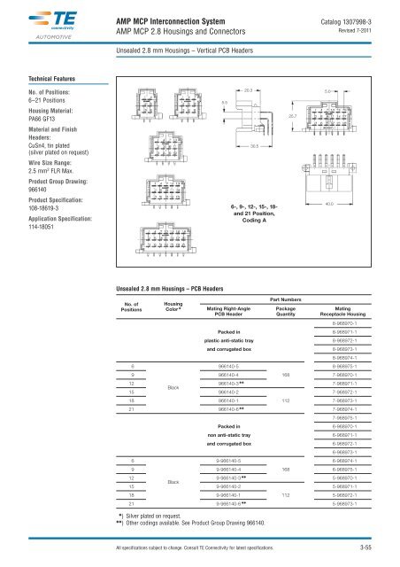 01-AMP MCP, Cover.qxd