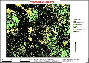 TIPOS DE CUBIERTA