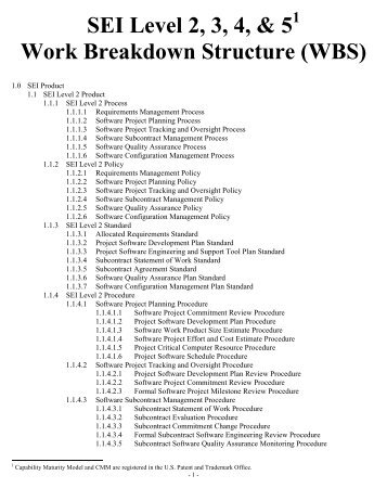 SEI Level 2, 3, 4, & 5 Work Breakdown Structure (WBS)