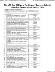 The UTD Top 100 World Rankings of Business - Tilburg University