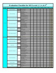 Evaluation Checklist for SEI Levels 2, 3, 4, & 5