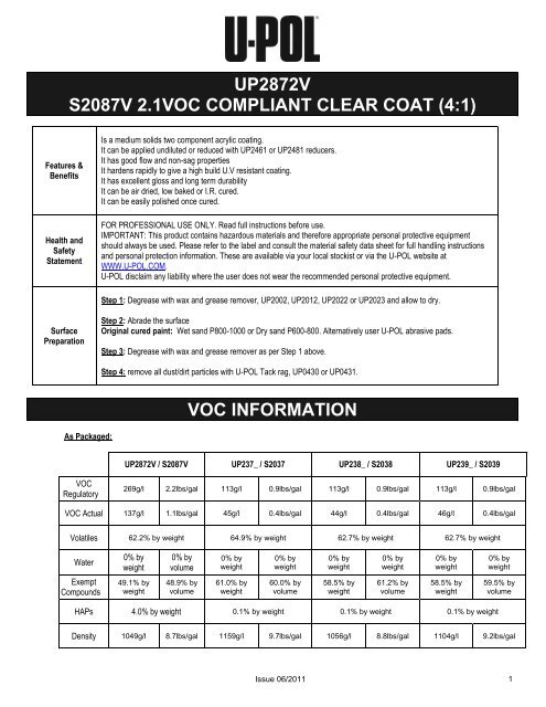 UP2872V S2087V 2.1VOC COMPLIANT CLEAR COAT (4:1 ... - U-Pol