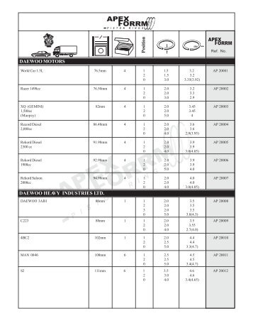 DAEWOO MOTORS - Apex Piston Rings