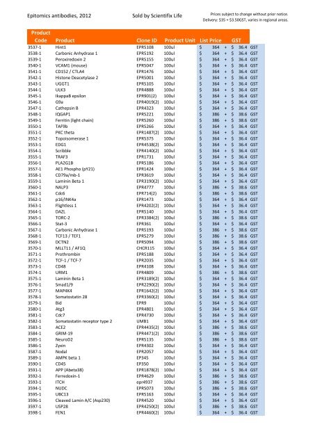 Epitomics antibodies, 2012 Sold by Scientifix Life Product Code ...